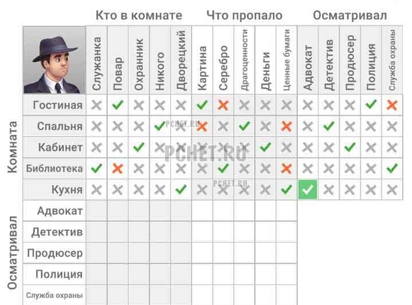 Cross logic прохождение детективные. Cross Logic.