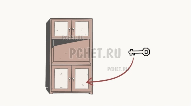 Прохождение игры Девушка в окне