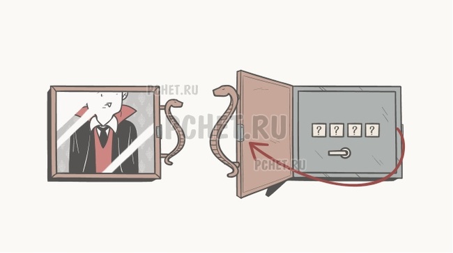 Прохождение игры Девушка в окне