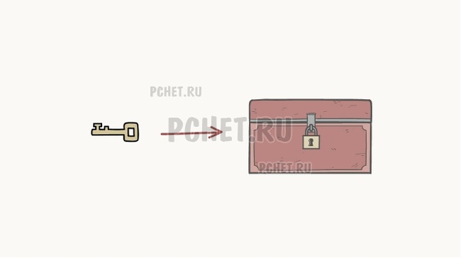 Прохождение игры Девушка в окне