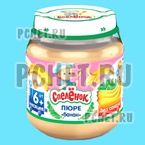 Ответы на игру Food Quiz