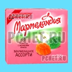 Ответы на игру Food Quiz