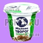 Ответы на игру Food Quiz