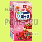 Ответы на игру Food Quiz