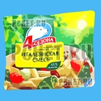 Ответы на игру Food Quiz