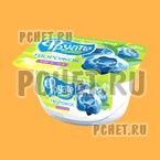 Ответы на игру Food Quiz