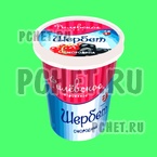 Ответы на игру Food Quiz
