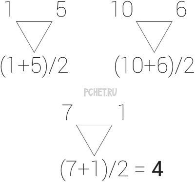 Ответы на игру Math Riddles