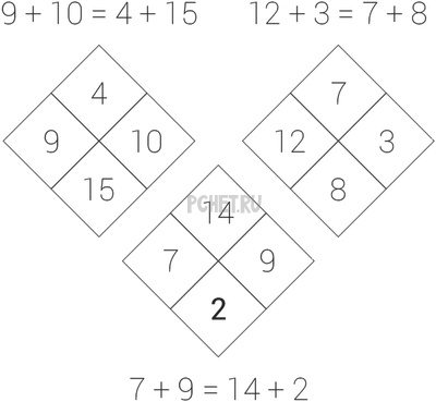 Ответы на игру Math Riddles