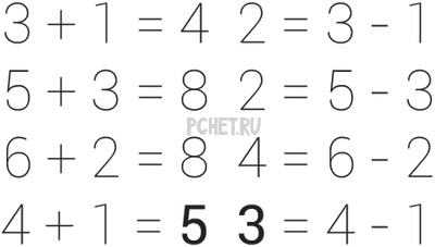 Ответы на игру Math Riddles