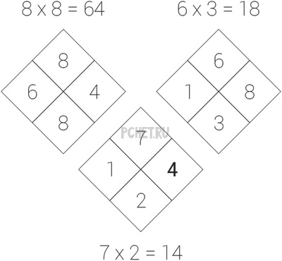 Ответы на игру Math Riddles