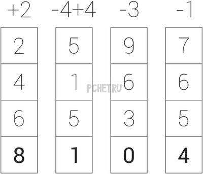Ответы на игру Math Riddles