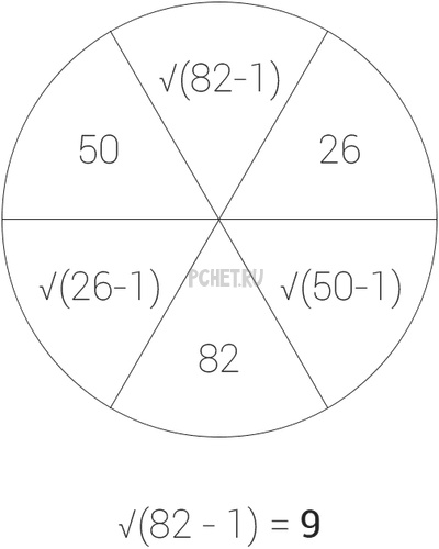 Ответы на игру Math Riddles