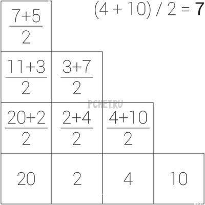 Ответы на игру Math Riddles