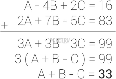 Ответы на игру Math Riddles
