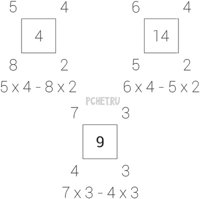 Ответы на игру Math Riddles