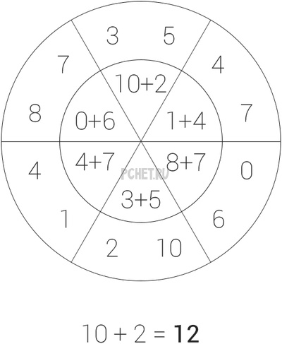 Ответы на игру Math Riddles