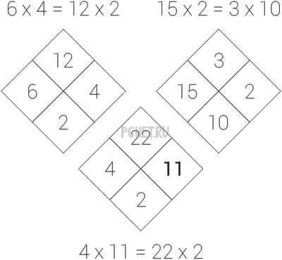 Ответы на игру Math Riddles