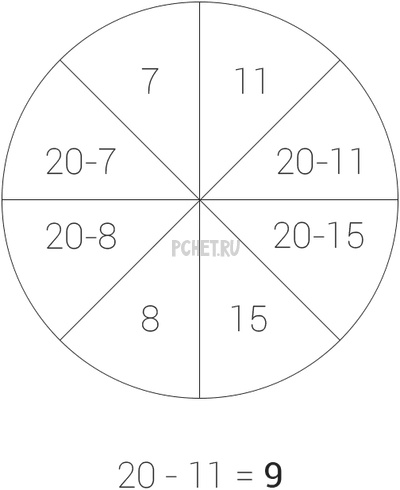 Ответы на игру Math Riddles