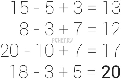 Ответы на игру Math Riddles