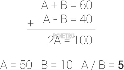 Ответы на игру Math Riddles