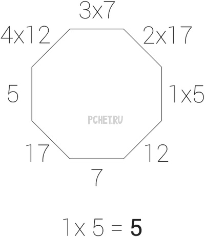 Ответы на игру Math Riddles