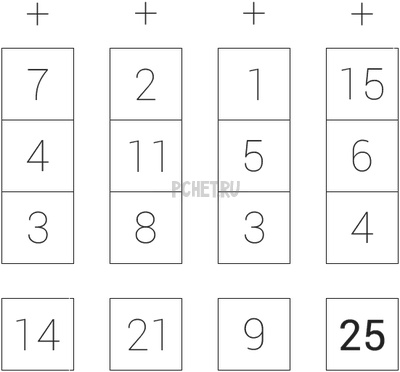 Ответы на игру Math Riddles