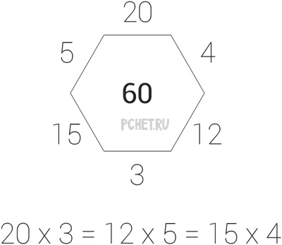 Ответы на игру Math Riddles