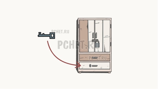 Прохождение игры Nowhere House