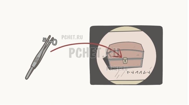 Прохождение игры Unwanted Experiment