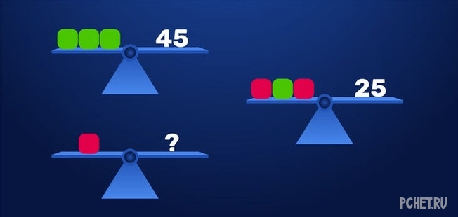 Ответы на Math with Blocks