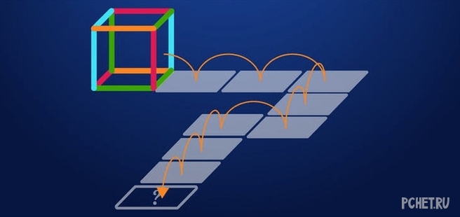 Ответы на Math with Blocks