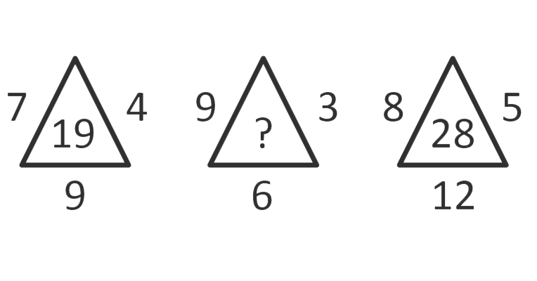 Ответы на IQ-TESTING