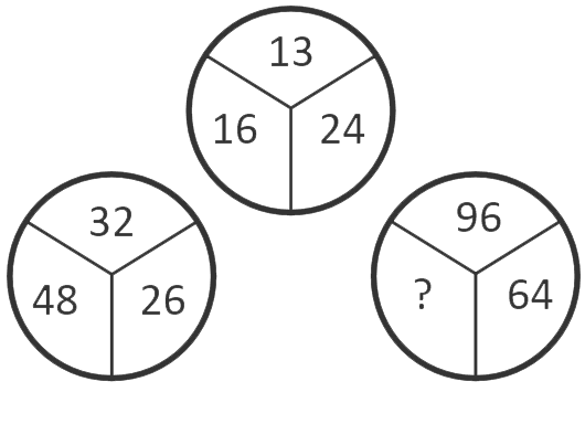 Ответы на IQ-TESTING