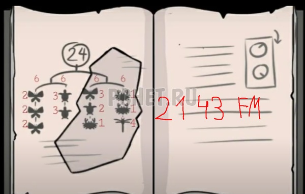 Прохождение игры A Diary Of Darkness Прохождение игры A Diary Of Darkness