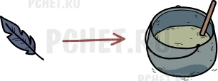 Прохождение игры Another Shadow Прохождение игры Another Shadow