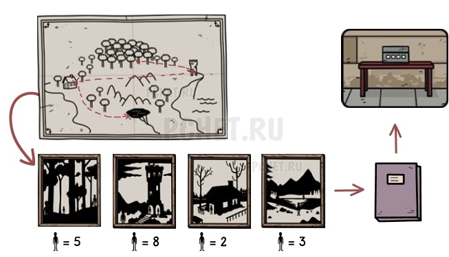 Прохождение игры Another Shadow Прохождение игры Another Shadow