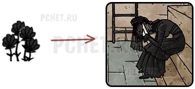 Прохождение игры Another Shadow Прохождение игры Another Shadow