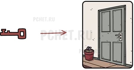 Прохождение игры Another Shadow Прохождение игры Another Shadow