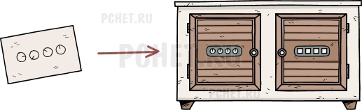 Прохождение игры Another Shadow Прохождение игры Another Shadow
