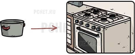 Прохождение игры Another Shadow Прохождение игры Another Shadow