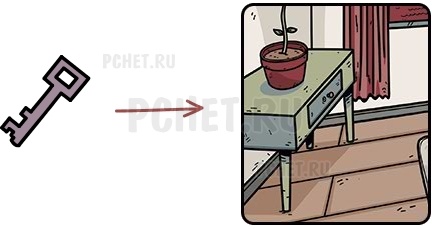 Прохождение игры Another Shadow Прохождение игры Another Shadow