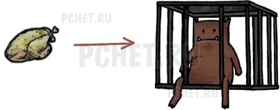 Прохождение игры Another Shadow Прохождение игры Another Shadow