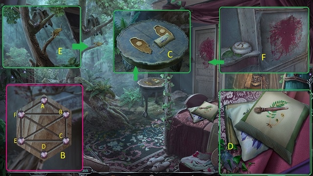 Прохождение игры Haunted Hotel 20
