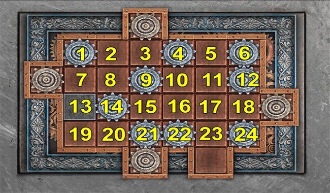 Прохождение игры Легендарные предания 4