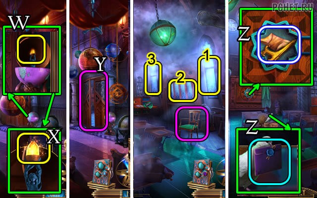 Прохождение игры Spirit Legends 3 Прохождение игры Spirit Legends 3